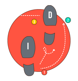 Imagen de paso a paso